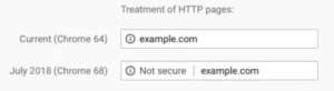 Http Pages