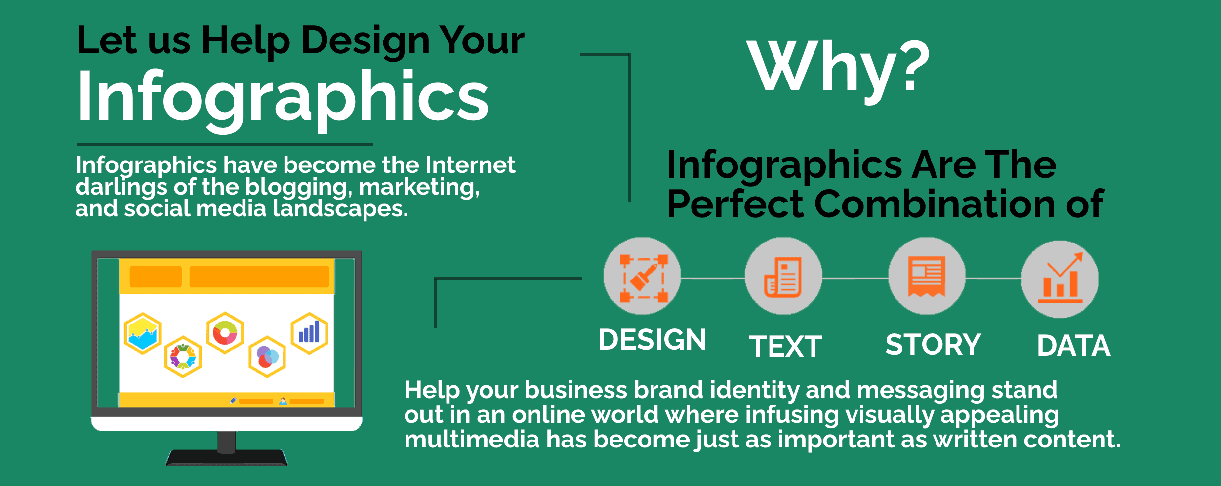 Mmpcfl-Infographic-Design-Process